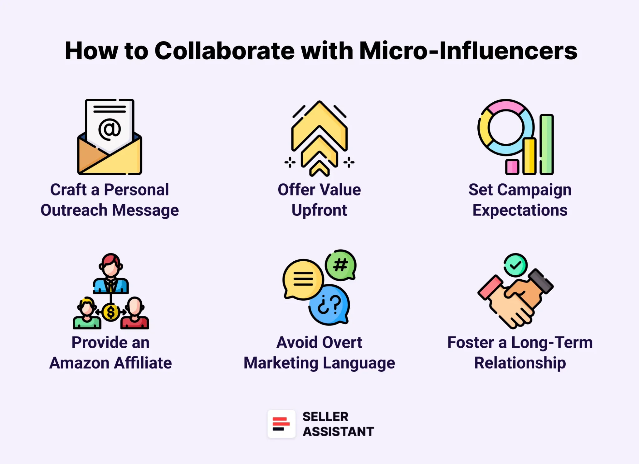 How to Engage and Collaborate with Micro-Influencers