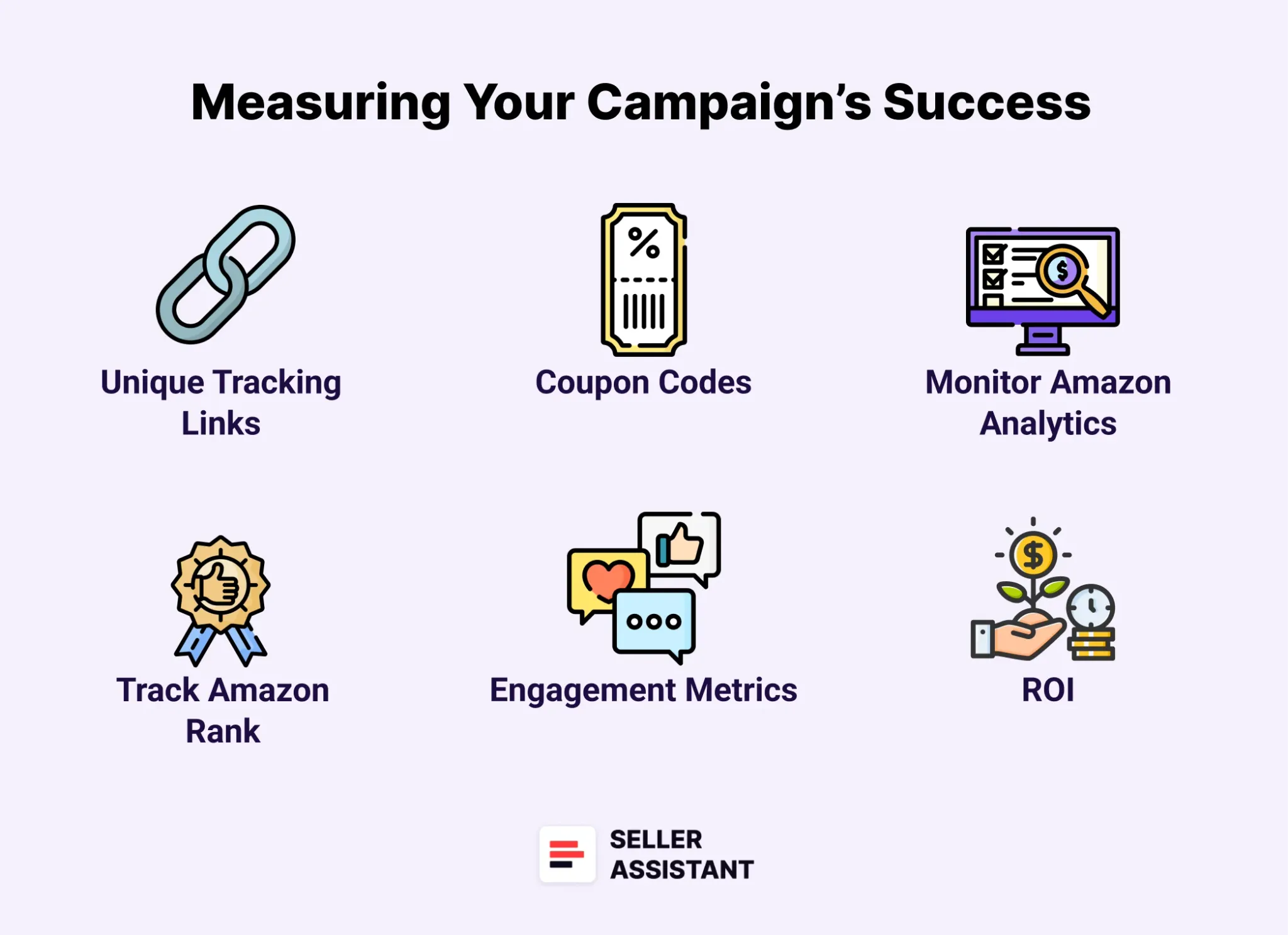 Tracking and Measuring Your Campaign’s Success