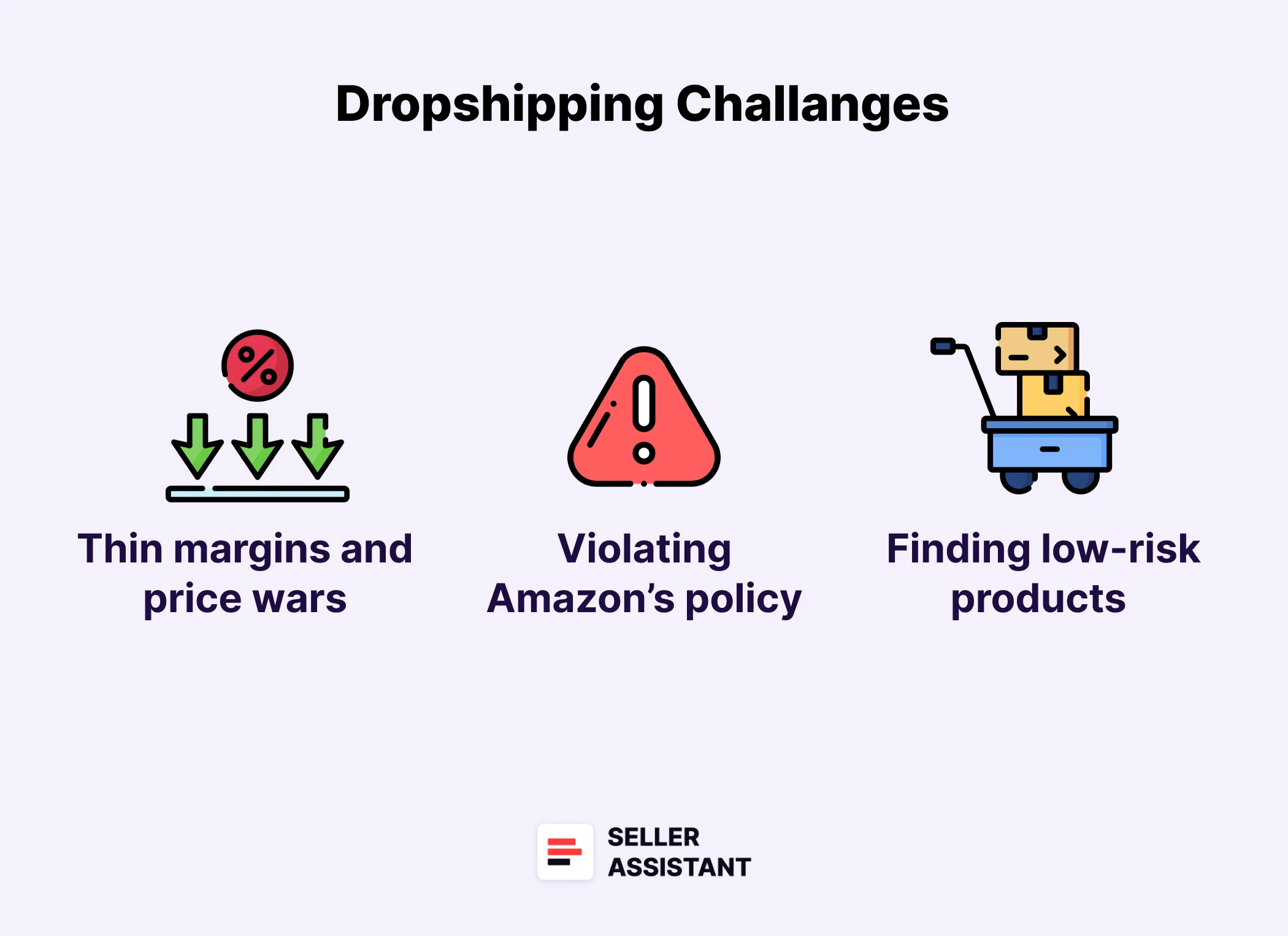 Why Most Dropshippers Struggle on Amazon: The 3 Big Challenges