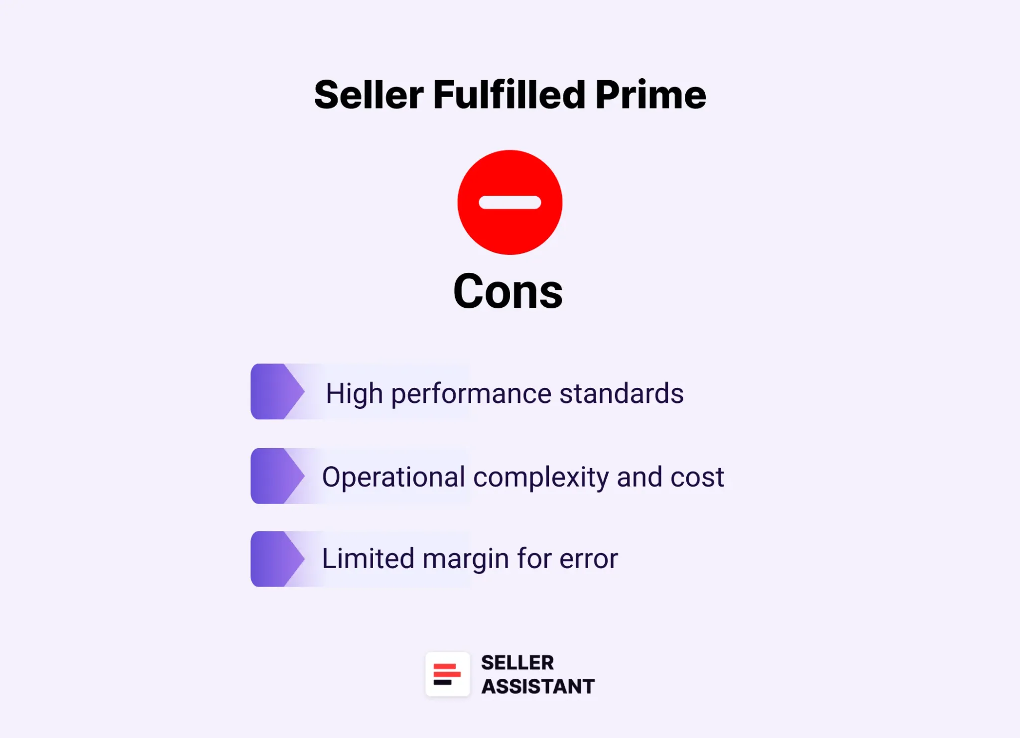 Cons of Seller Fulfilled Prime