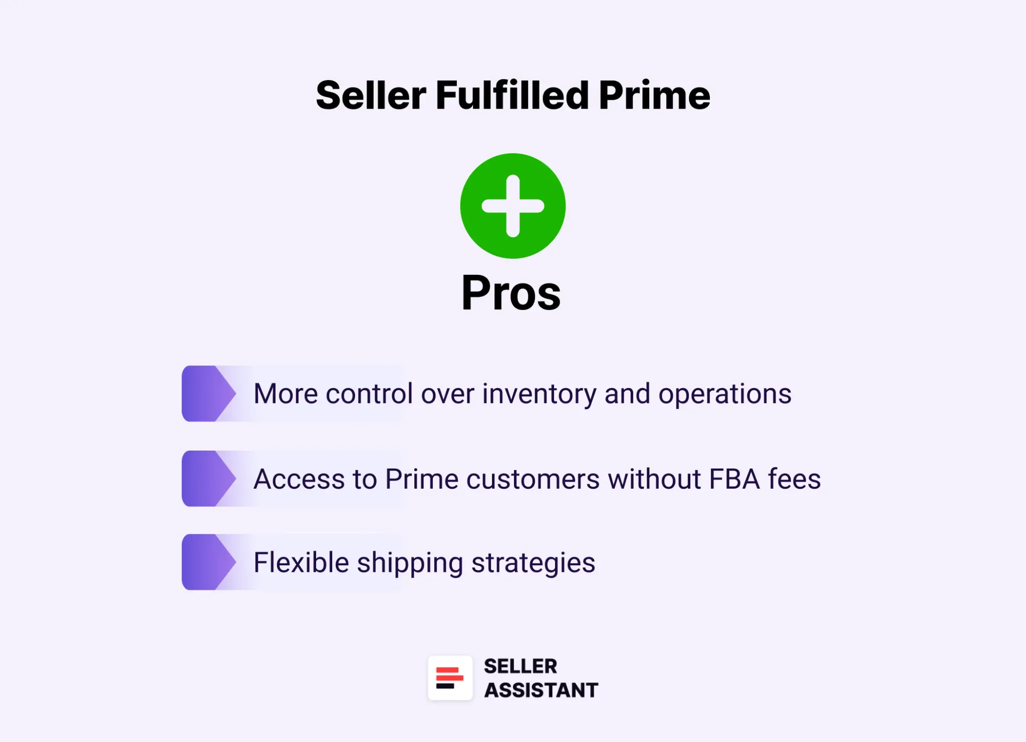 Pros of Seller Fulfilled Prime