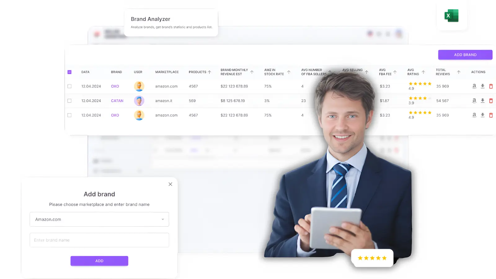 Seller Assistant's Brand Analyzer