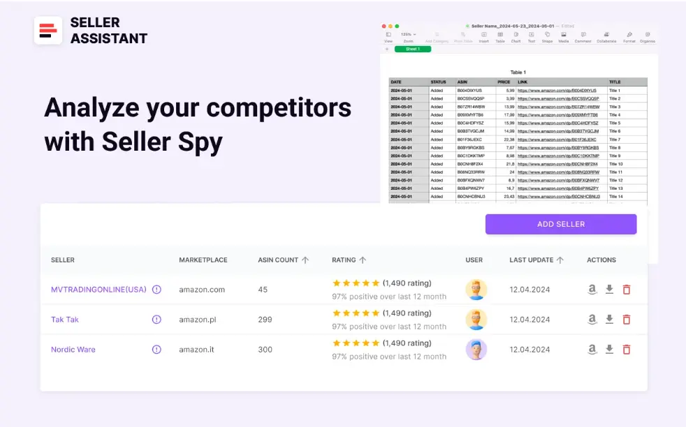 Seller Spy data