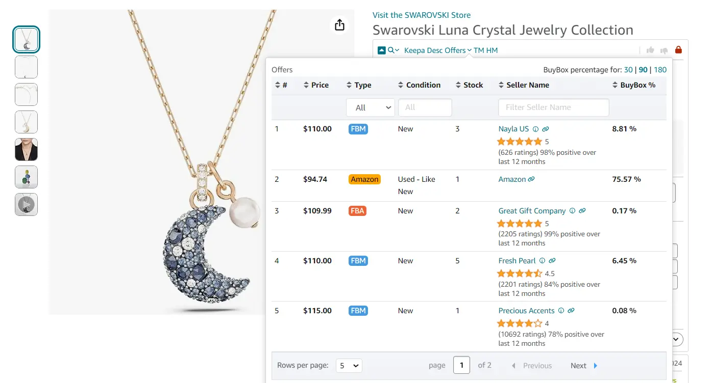Offers is the extension’s feature that allows to research all seller offers of a product