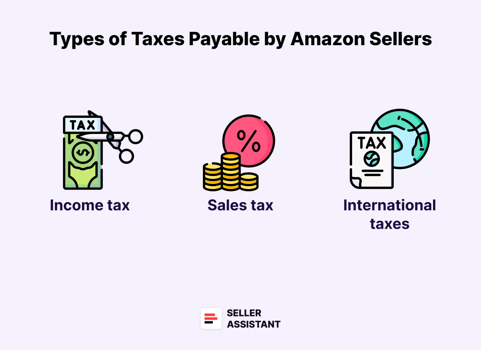 Types of taxes Amazon sellers must deal with