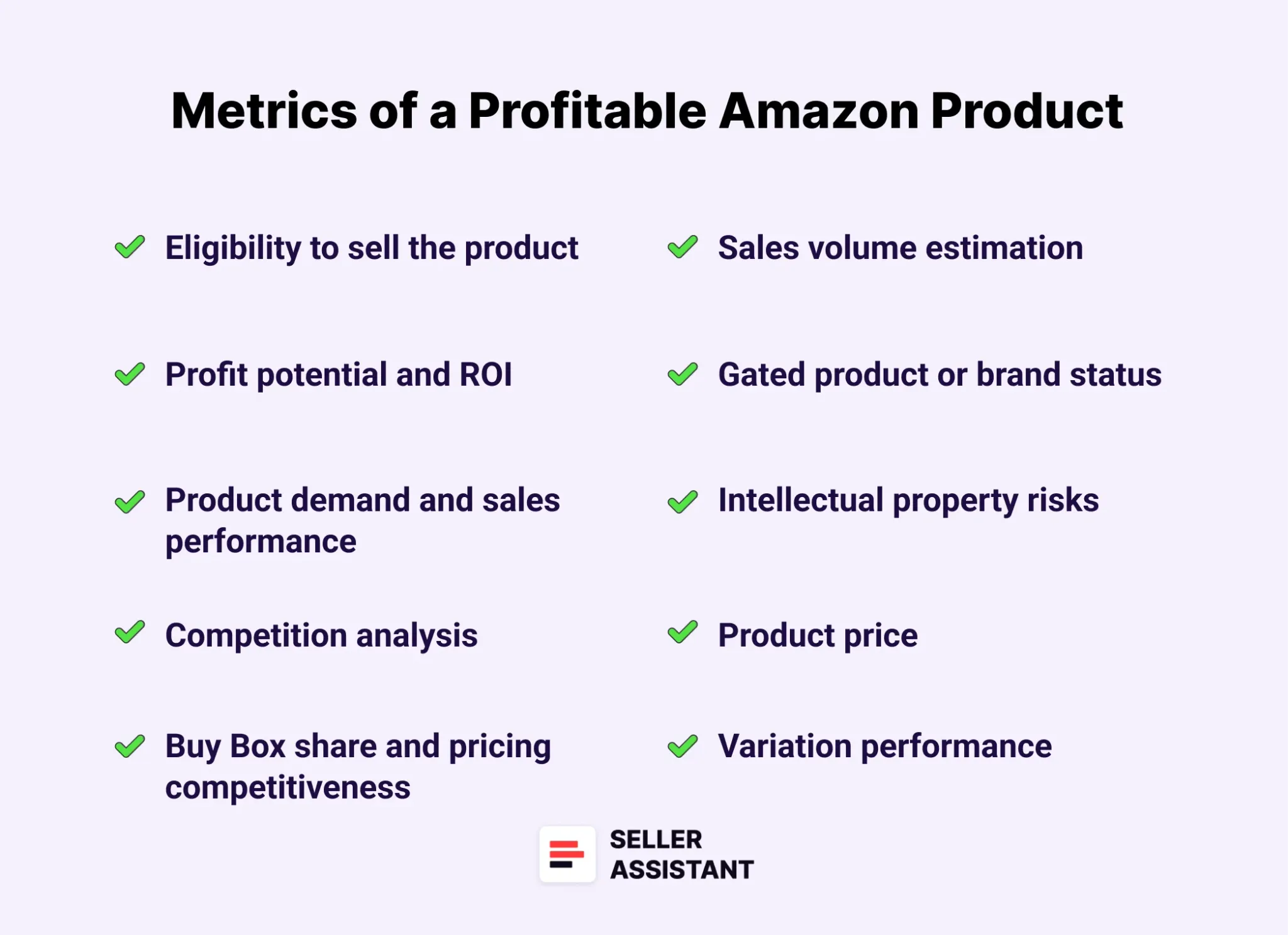 Key Metrics of a Profitable Amazon Product