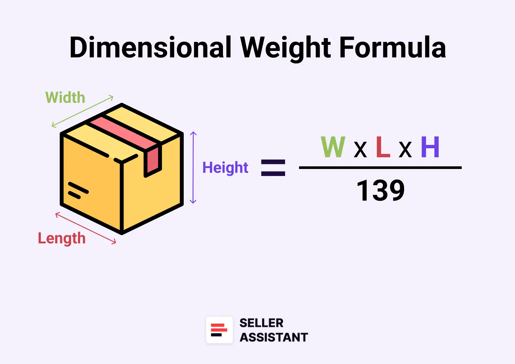 Dimensional Weight Formula