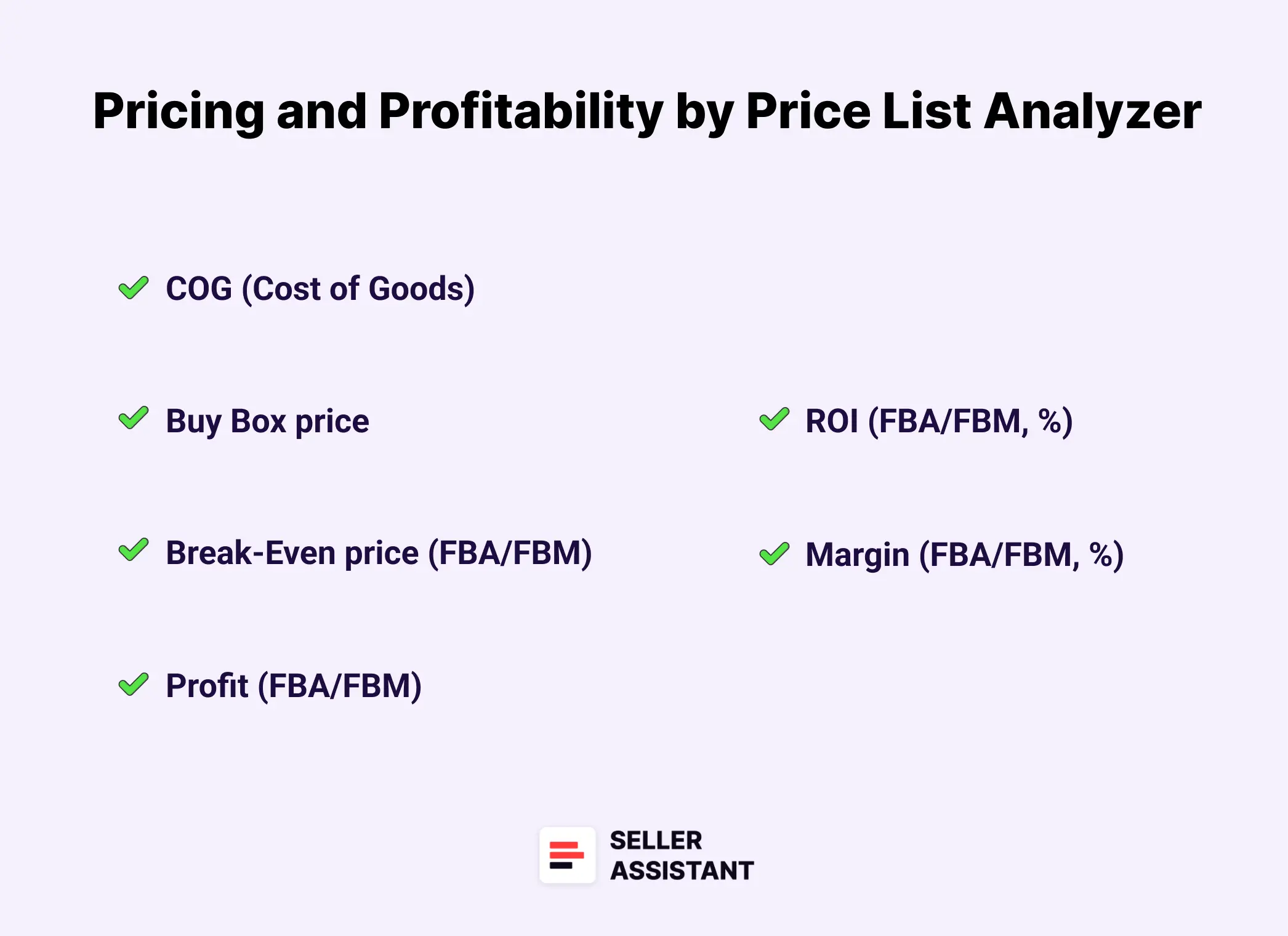 Pricing and profitability