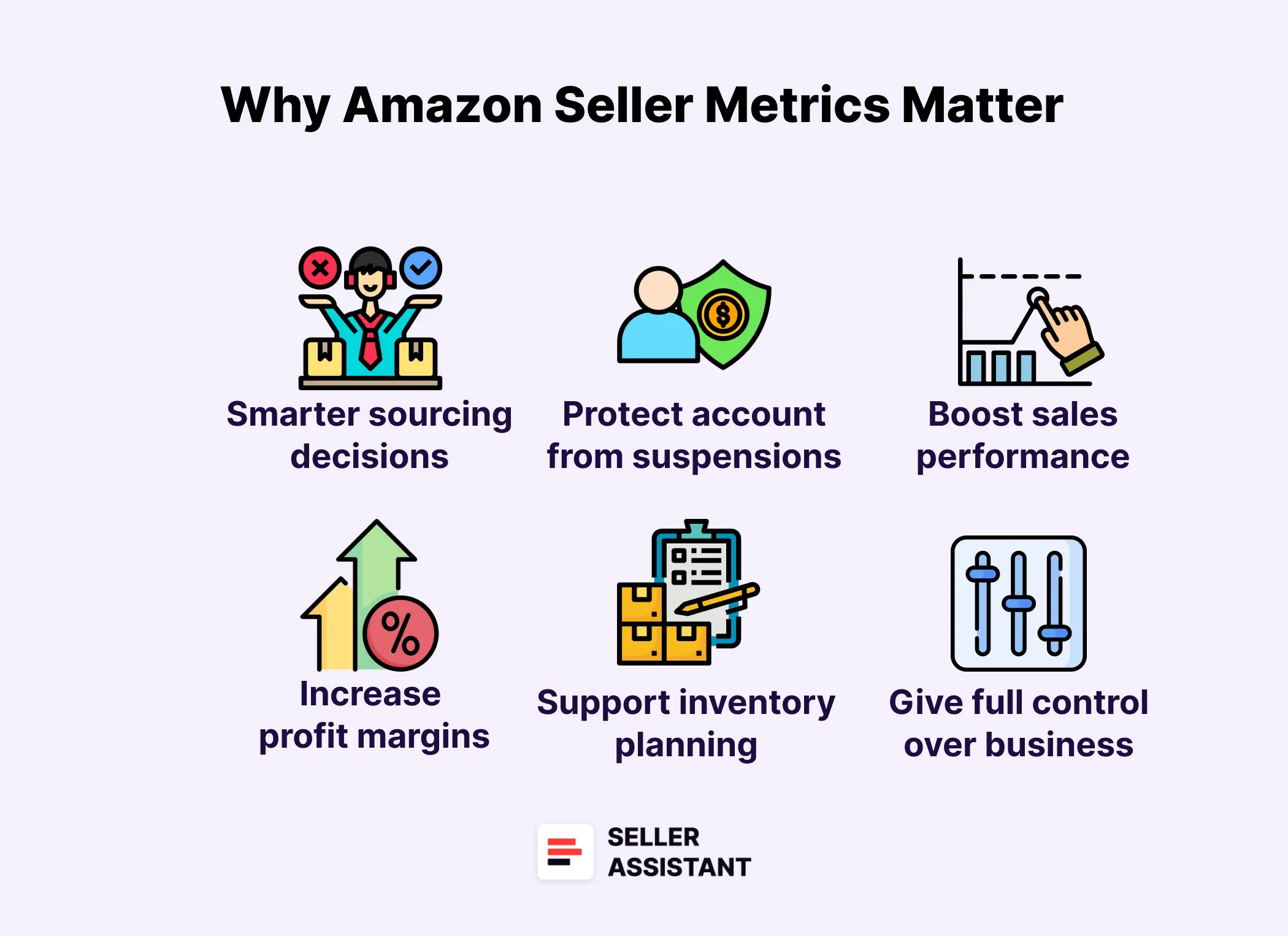 Why Amazon Seller Metrics Matter