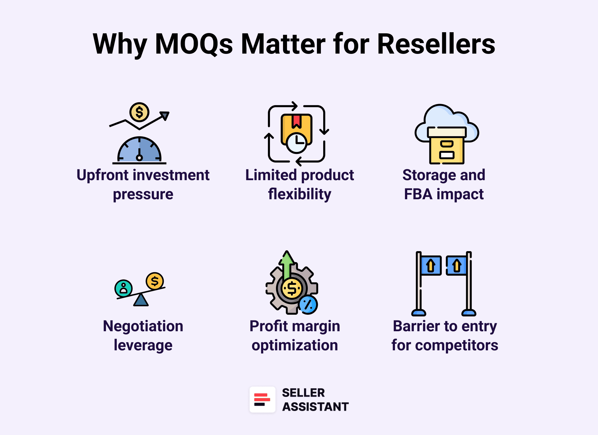 Why MOQs Matter for Resellers
