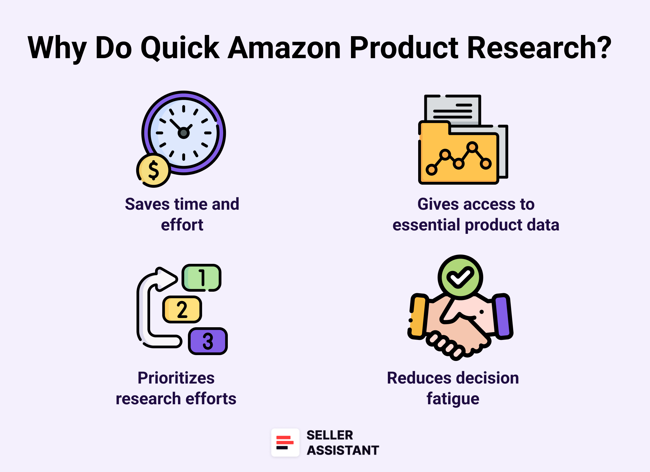 Why Do Quick Amazon Product Research?