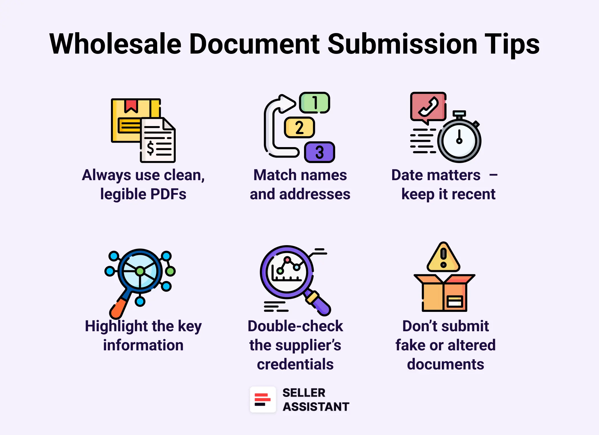 Wholesale Document Submission Tips