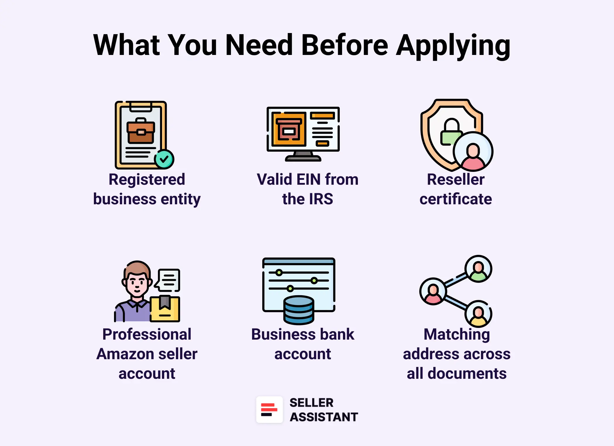 Eligibility Checklist: What You Need Before Applying