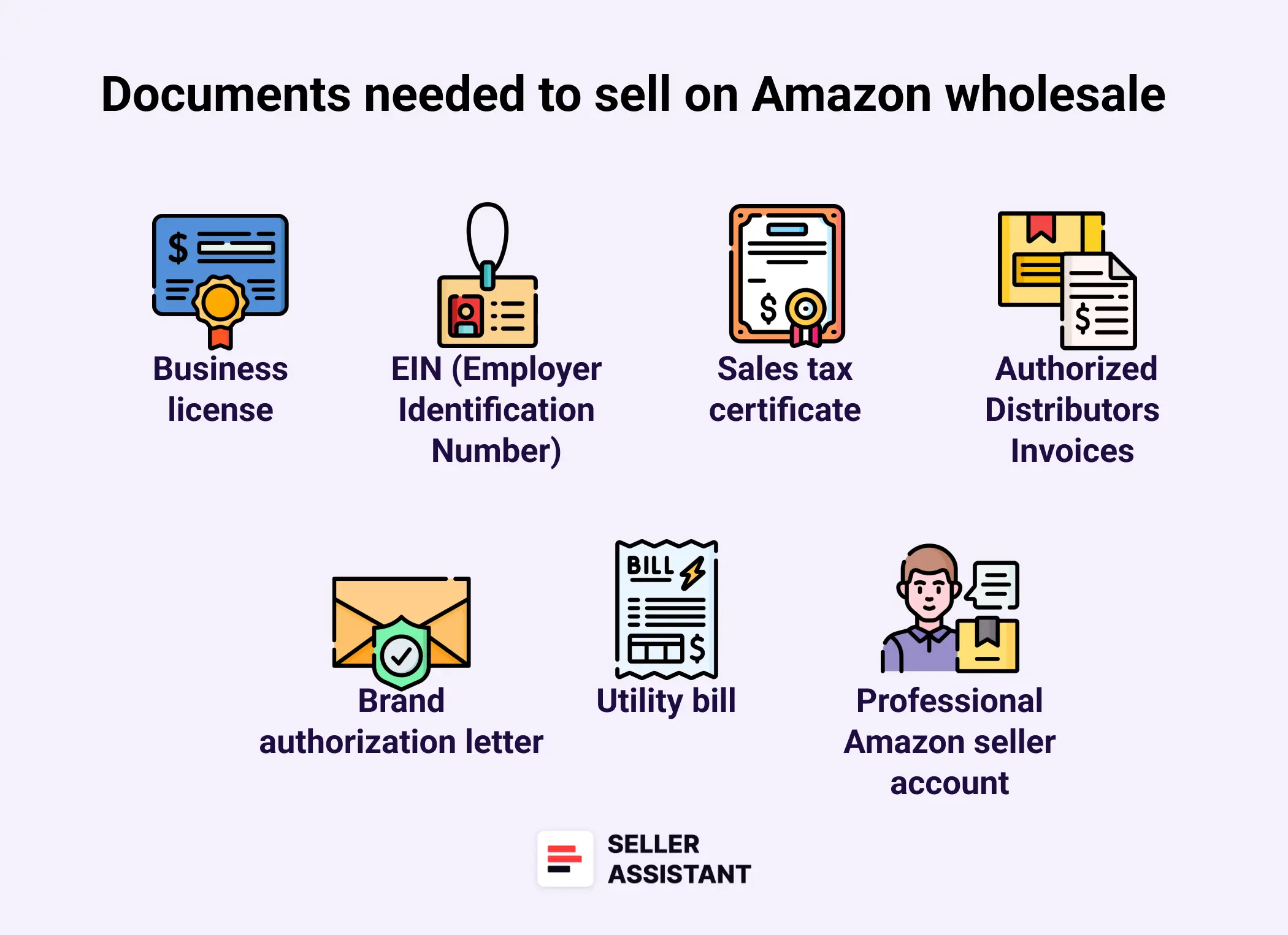 Documents needed to sell on Amazon wholesale