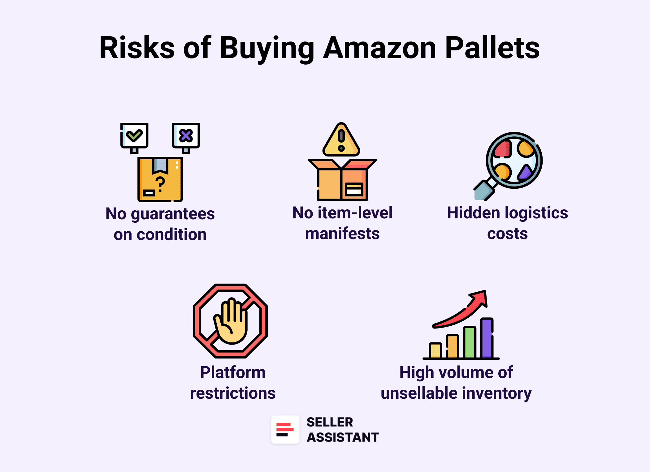Risks of Buying Amazon Pallets