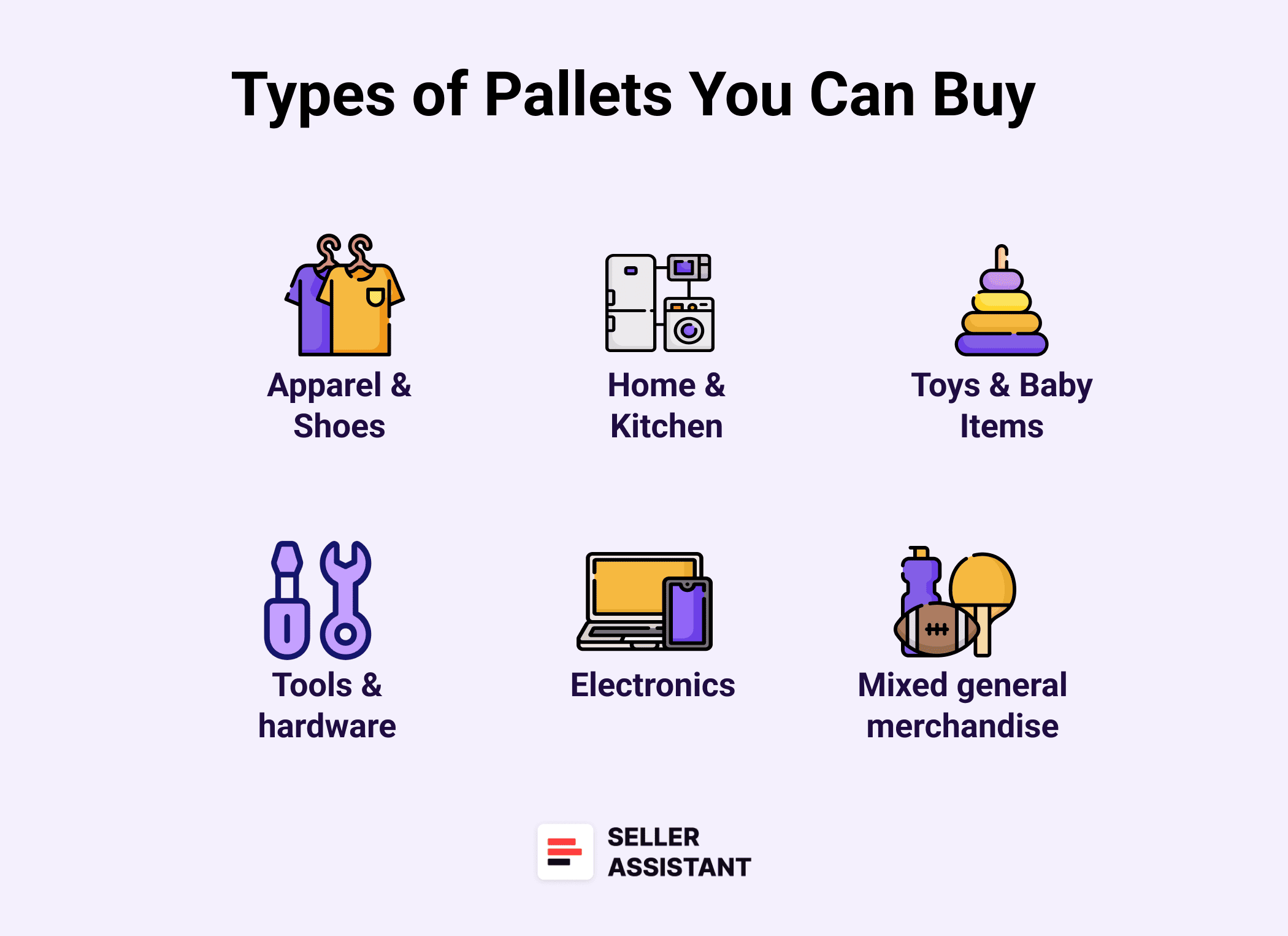 Types of Pallets You Can Buy