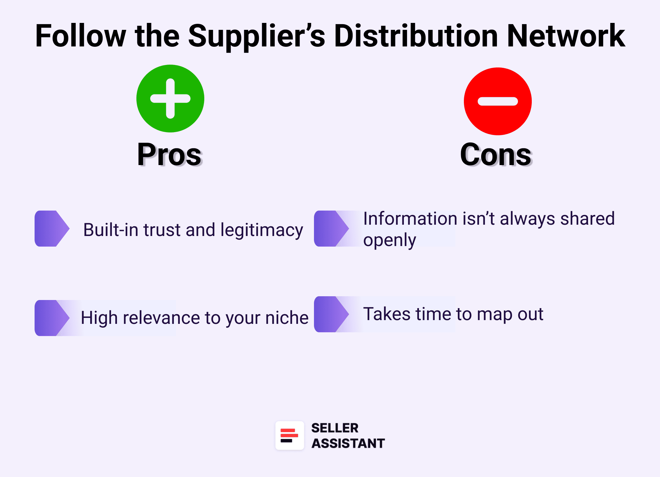 Strategy 7. Follow the Supplier’s Distribution Network