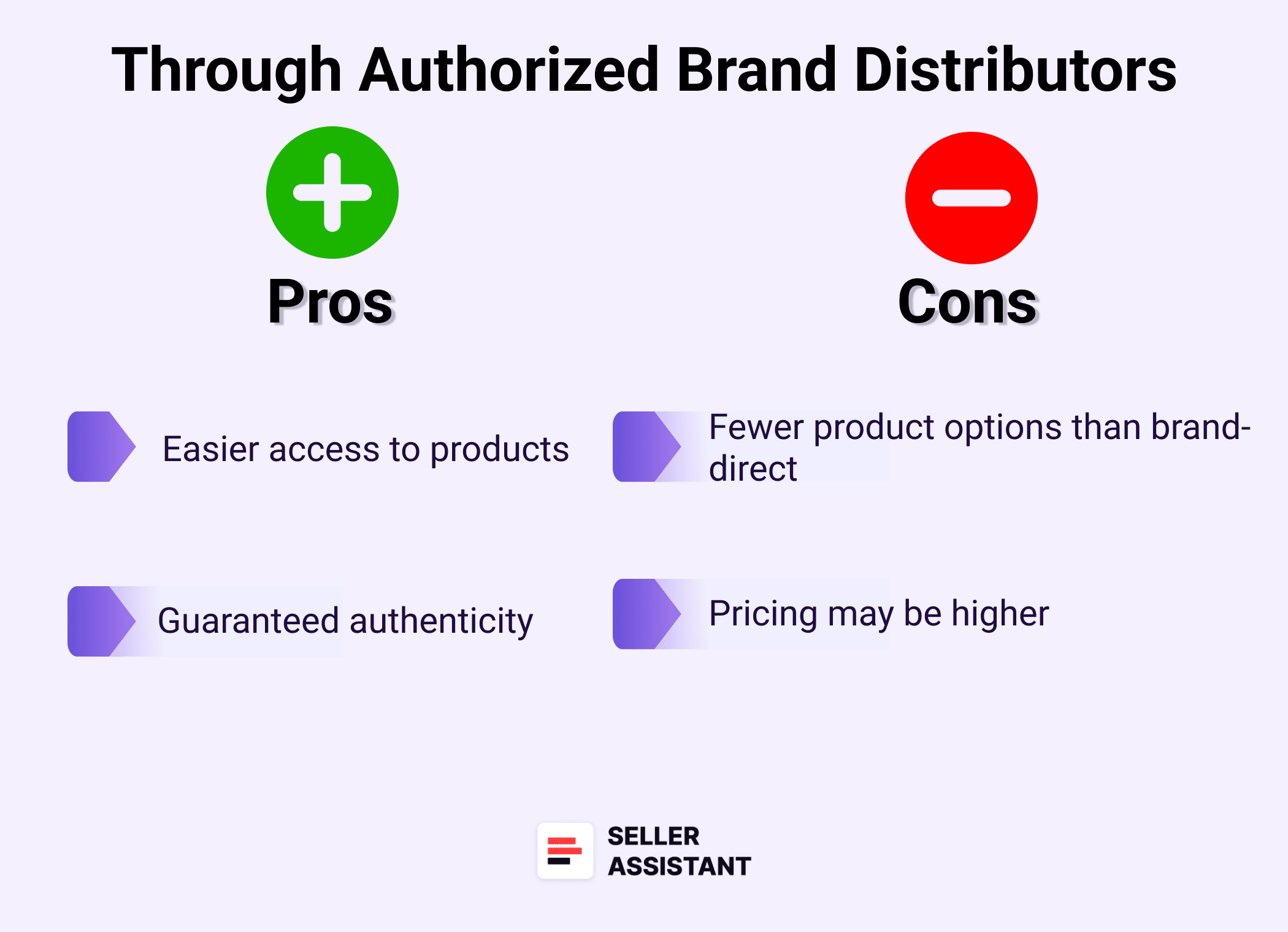 Strategy 3. Source Through Authorized Brand Distributors