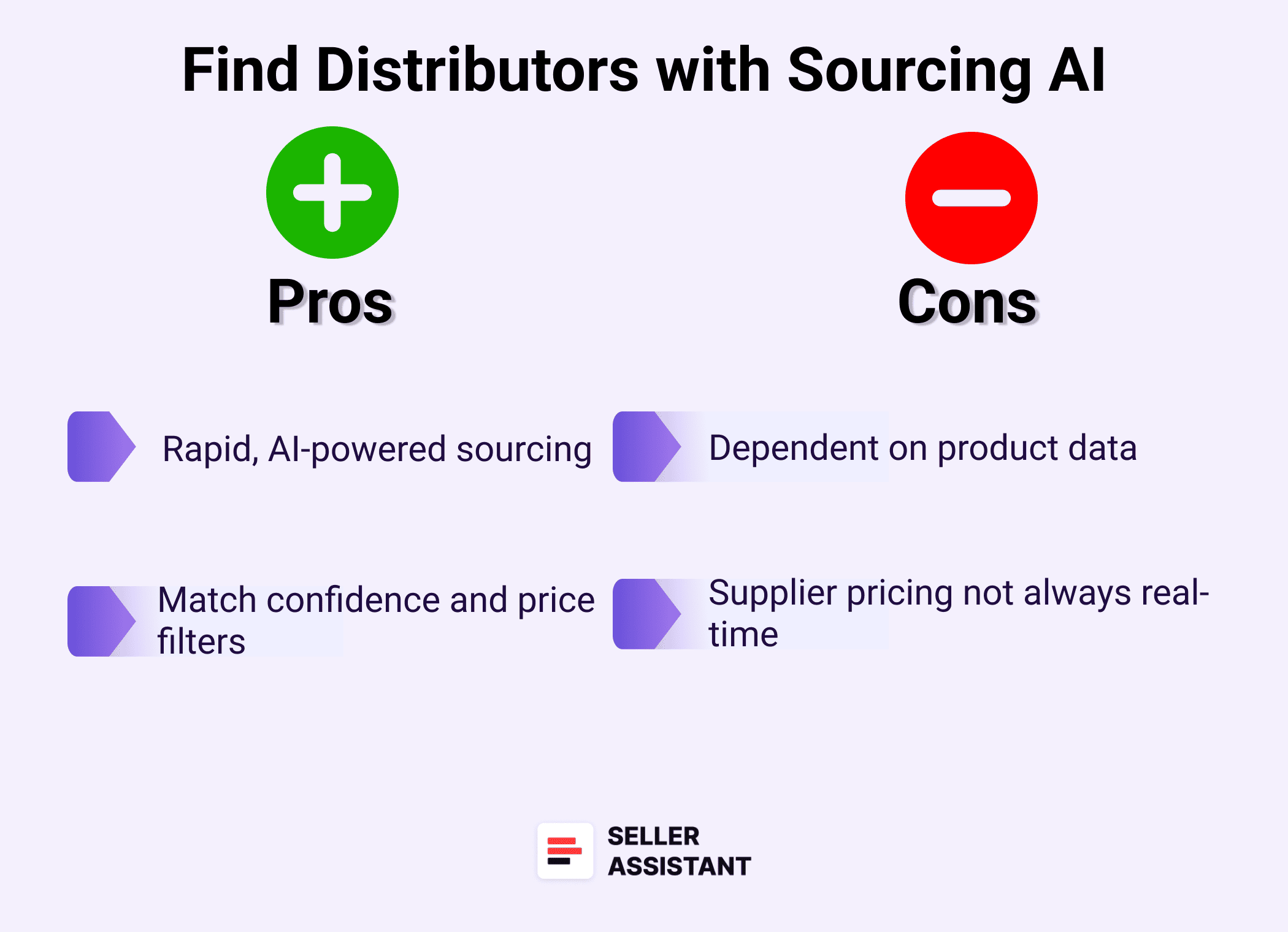 Strategy 2. Find Verified U.S. Distributors with Sourcing AI