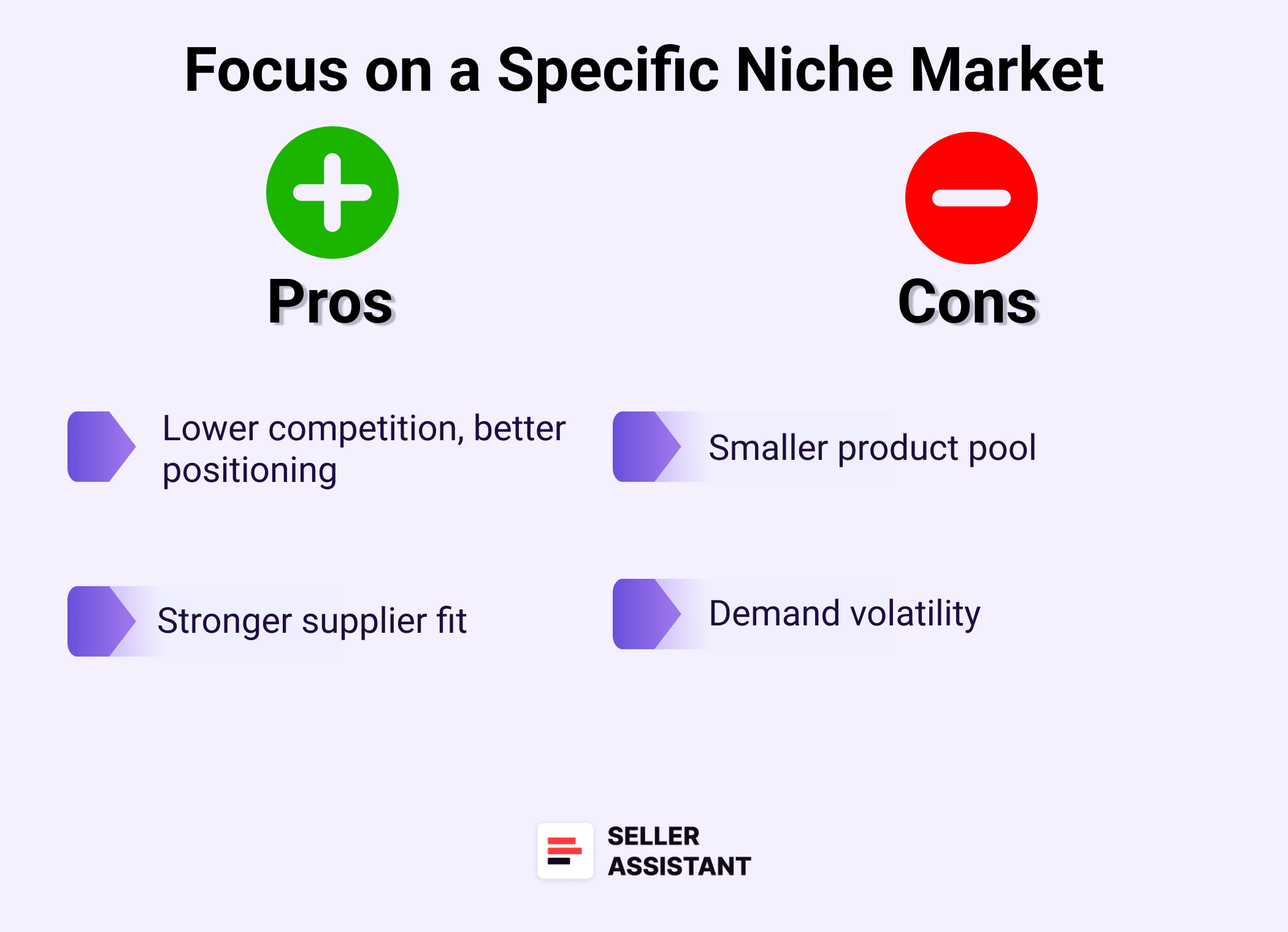 Method 4. Buy from local and regional brands