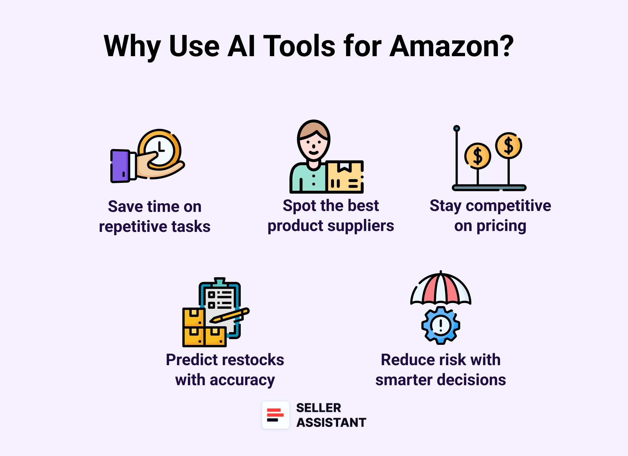 Why Use AI Tools for Amazon?