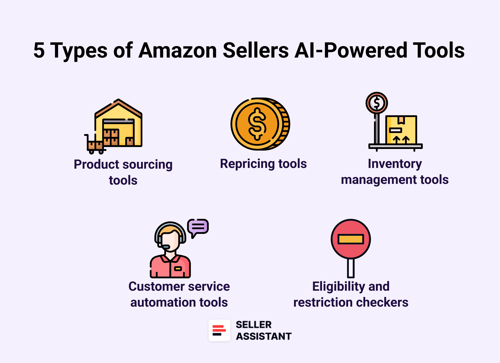 5 Types of AI-Powered Tools for Amazon Sellers