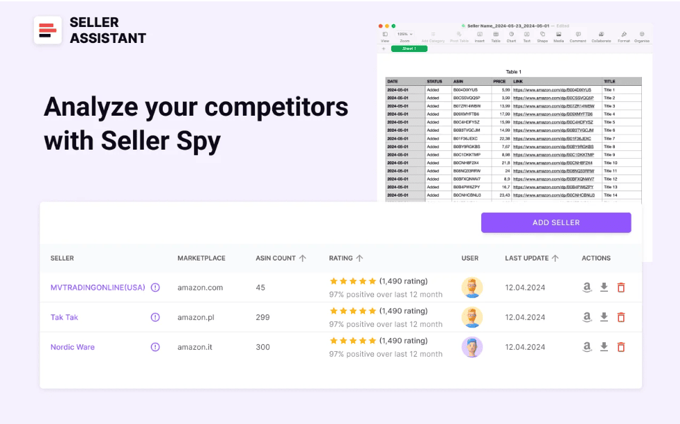 How to run competitor research using Seller Spy