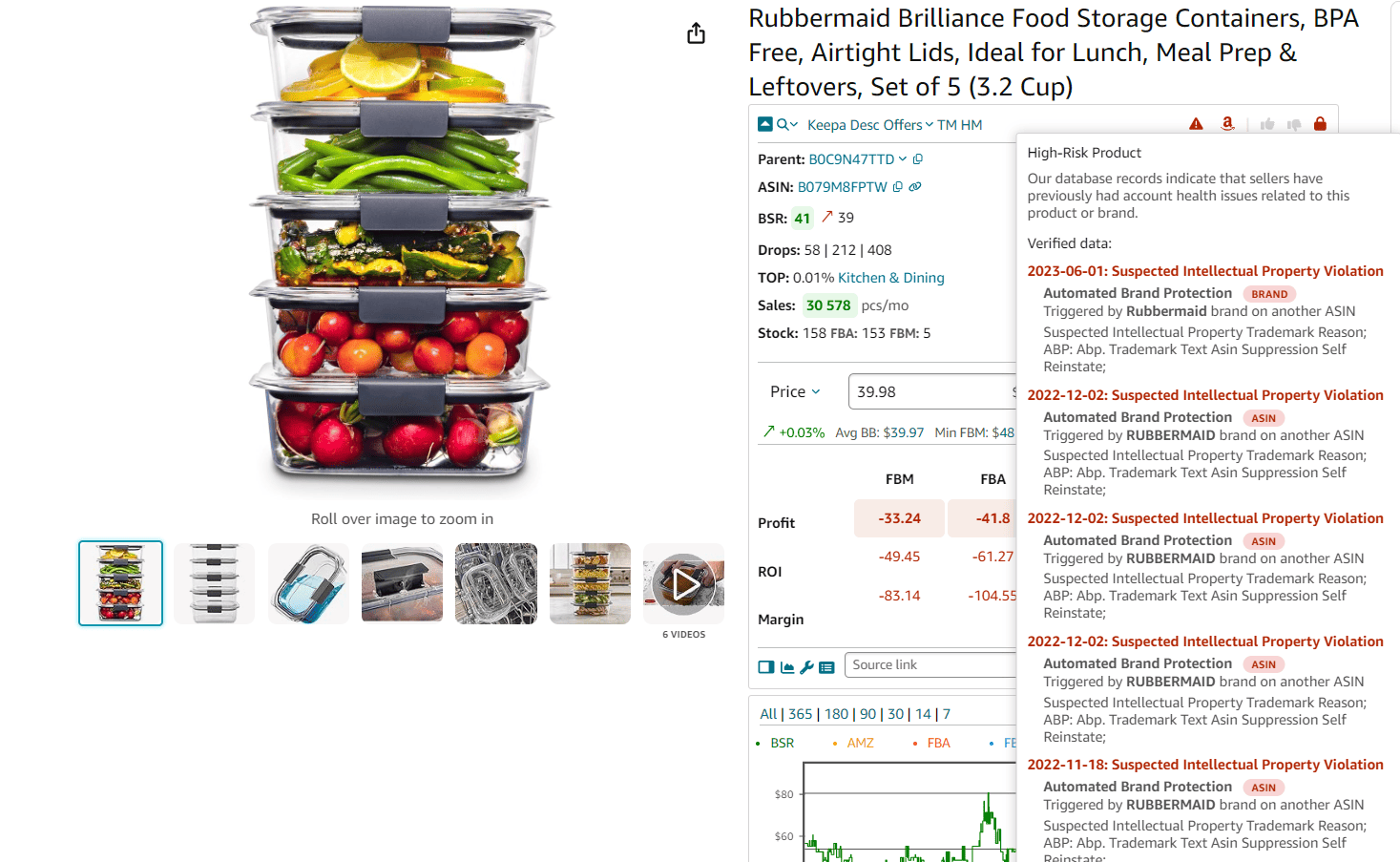 Si pasas el ratón sobre el icono, verás el tipo y la fecha de la infracción detectada por la base de datos de Seller Assistant