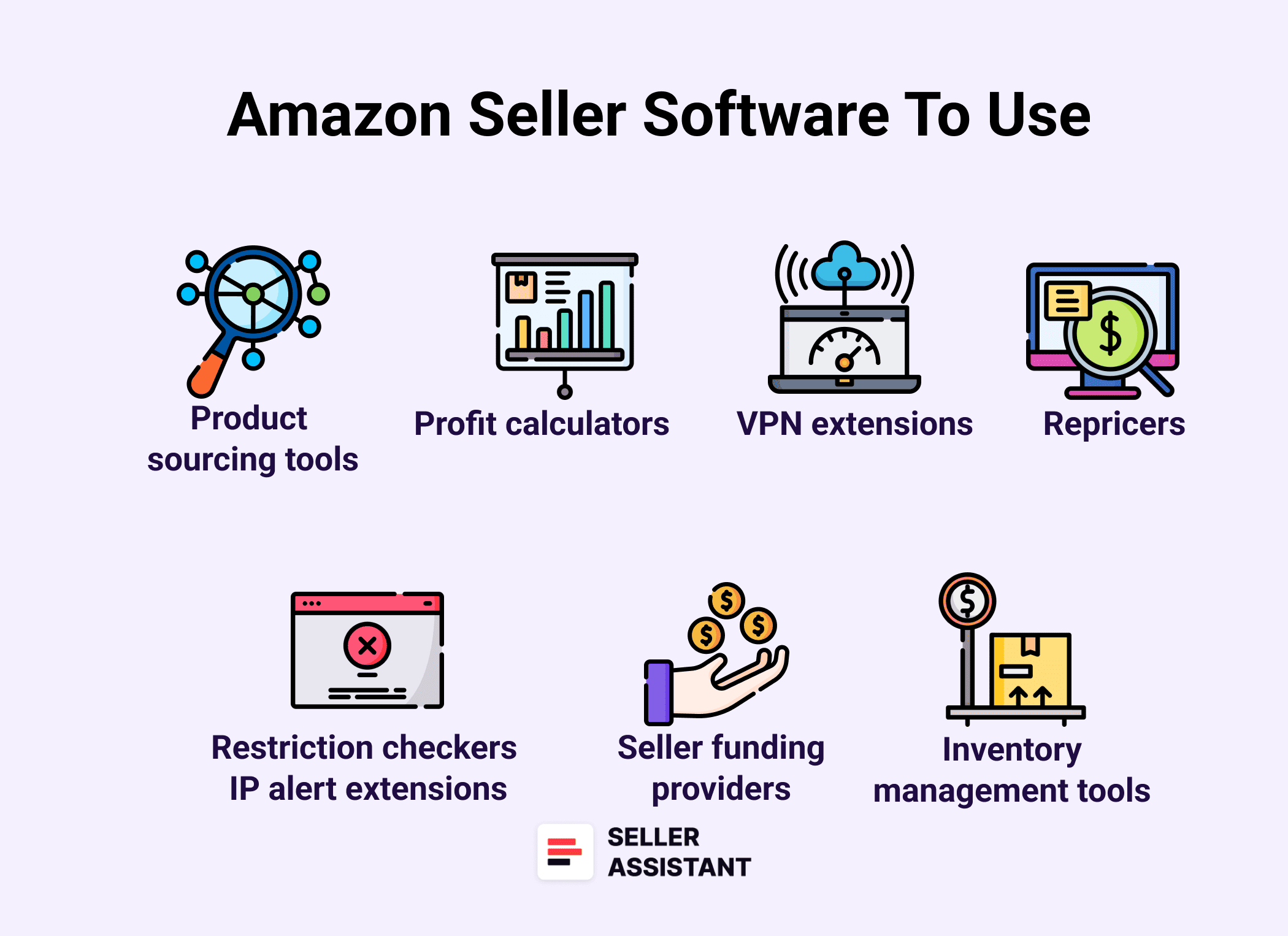 Her Yeniden Satıcının Kullanması Gereken Amazon Satıcı Yazılımı Nedir?