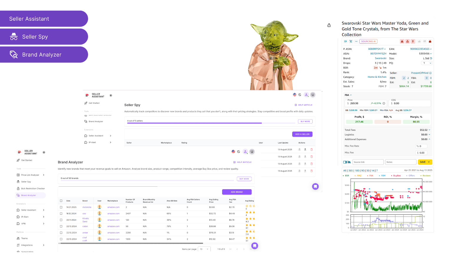 Шаг 1. Что продавать?