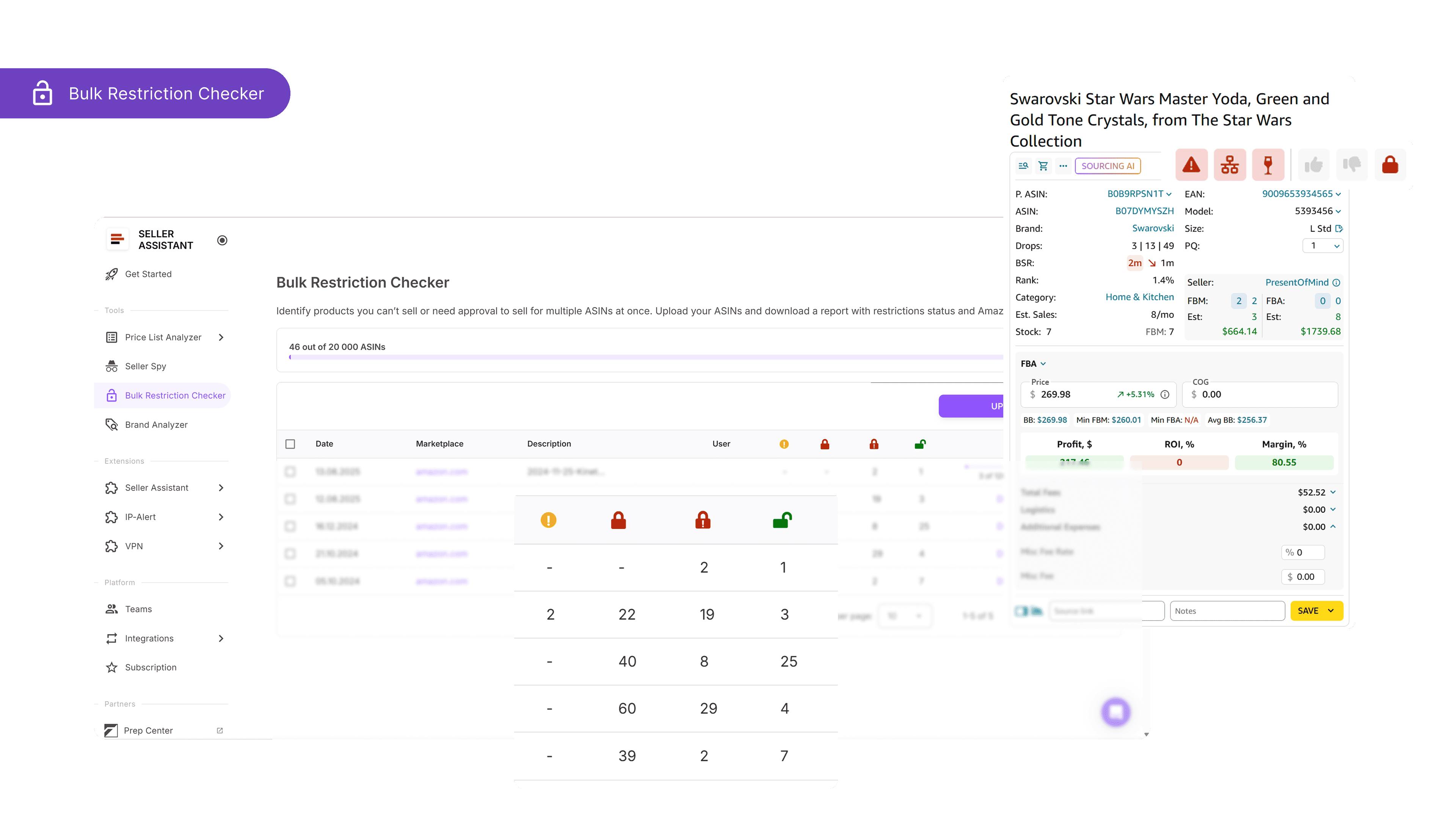 Шаг 2. Можете ли вы это продать?