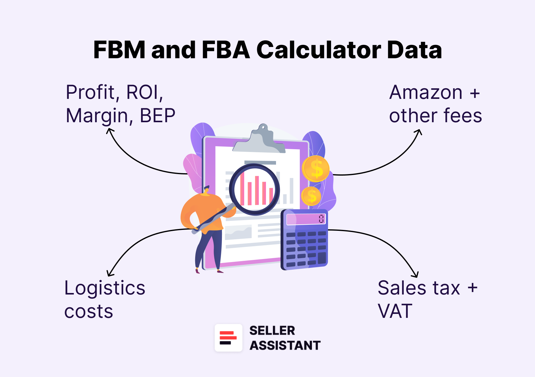 FBM and FBA Calculator data