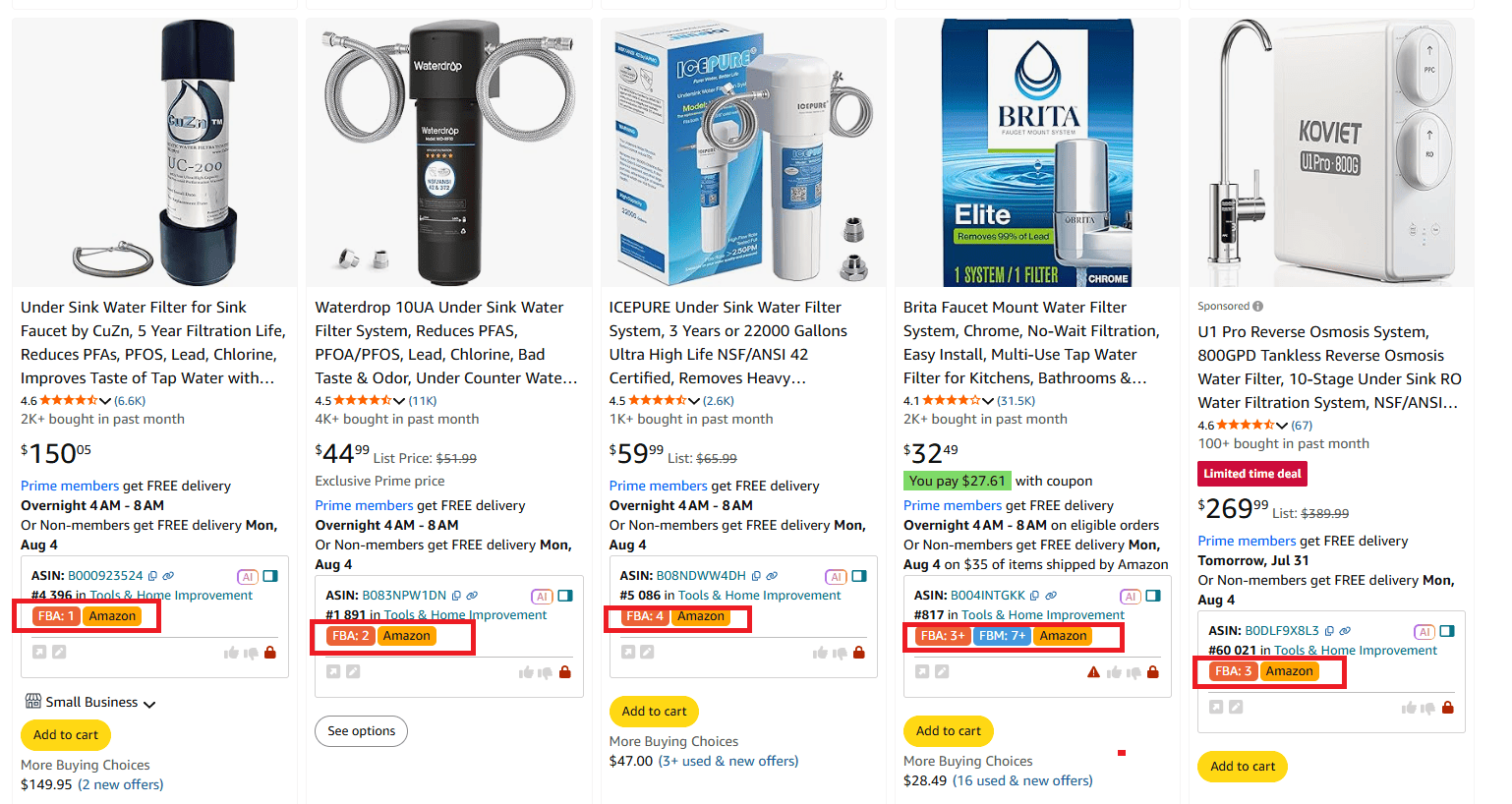 Seller Assistant’s Quick View.shows how intence the competition is