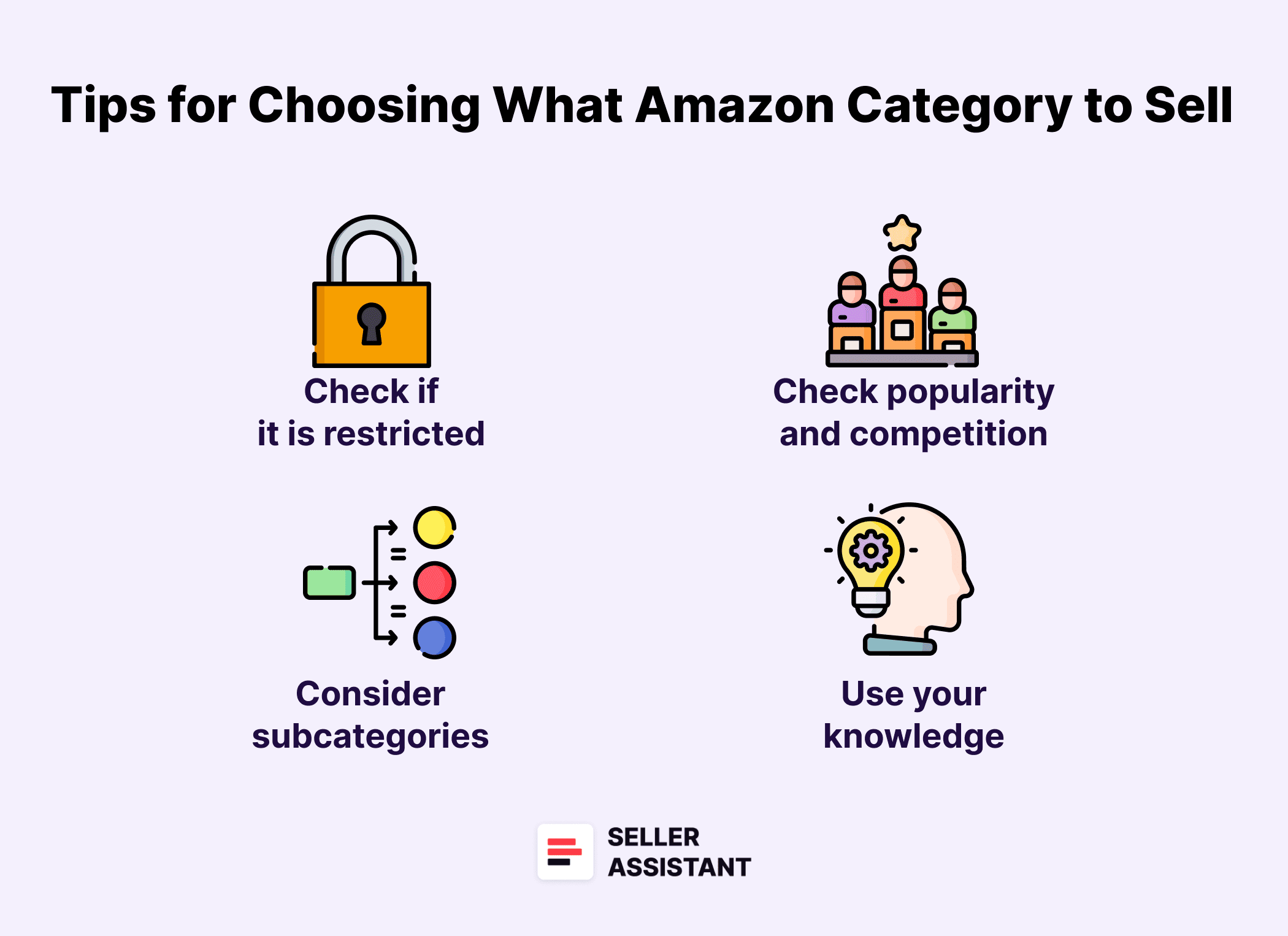How to Select the Right Product Category for Amazon?