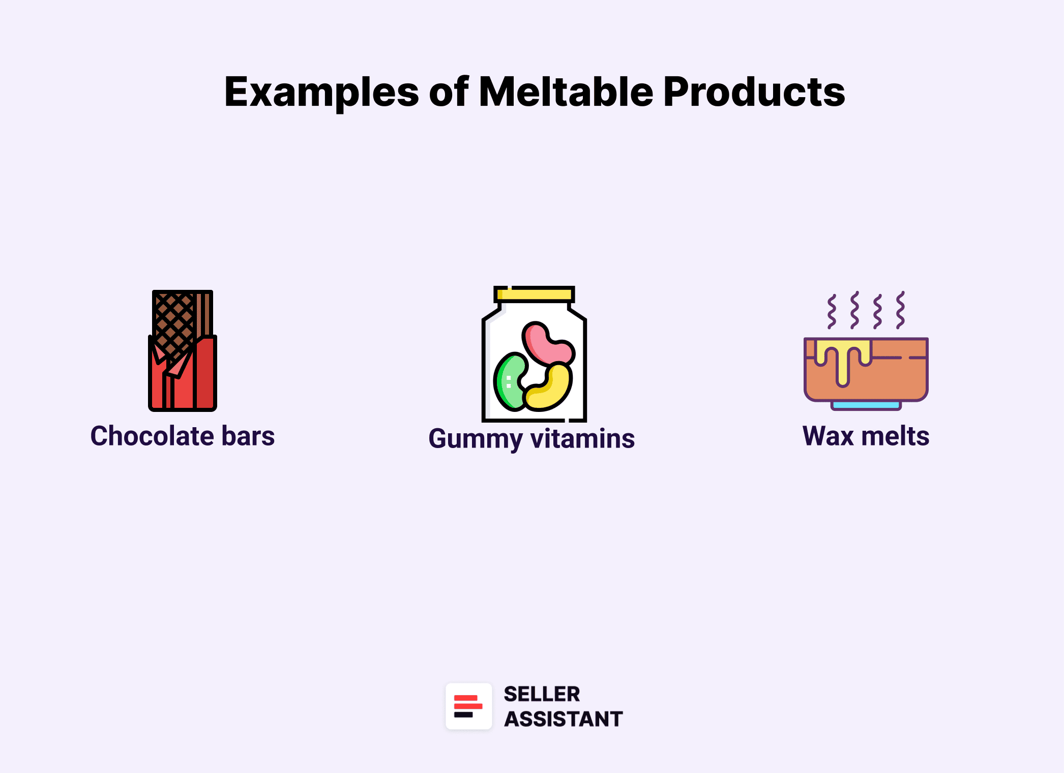 Examples of meltable products