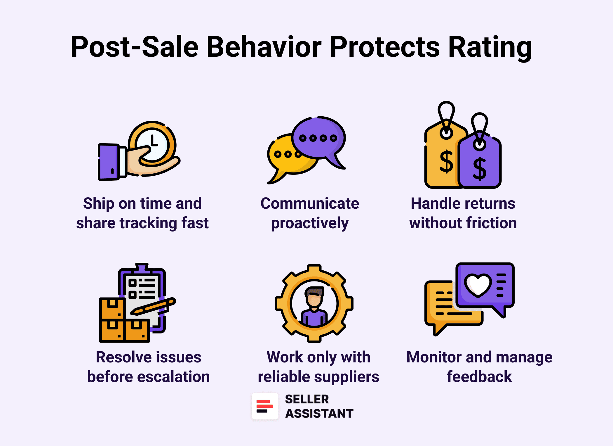 Comportamiento Post-Venta que Protege su Calificación
