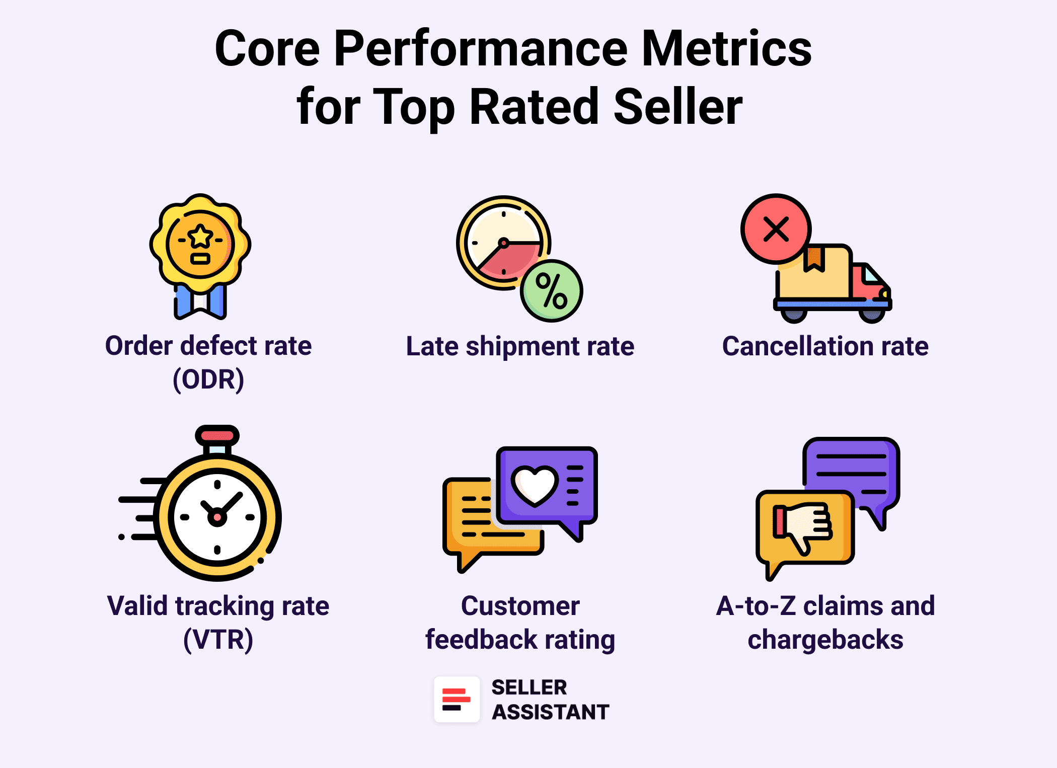 Métricas Clave de Rendimiento que Todo Vendedor Top Debe Controlar