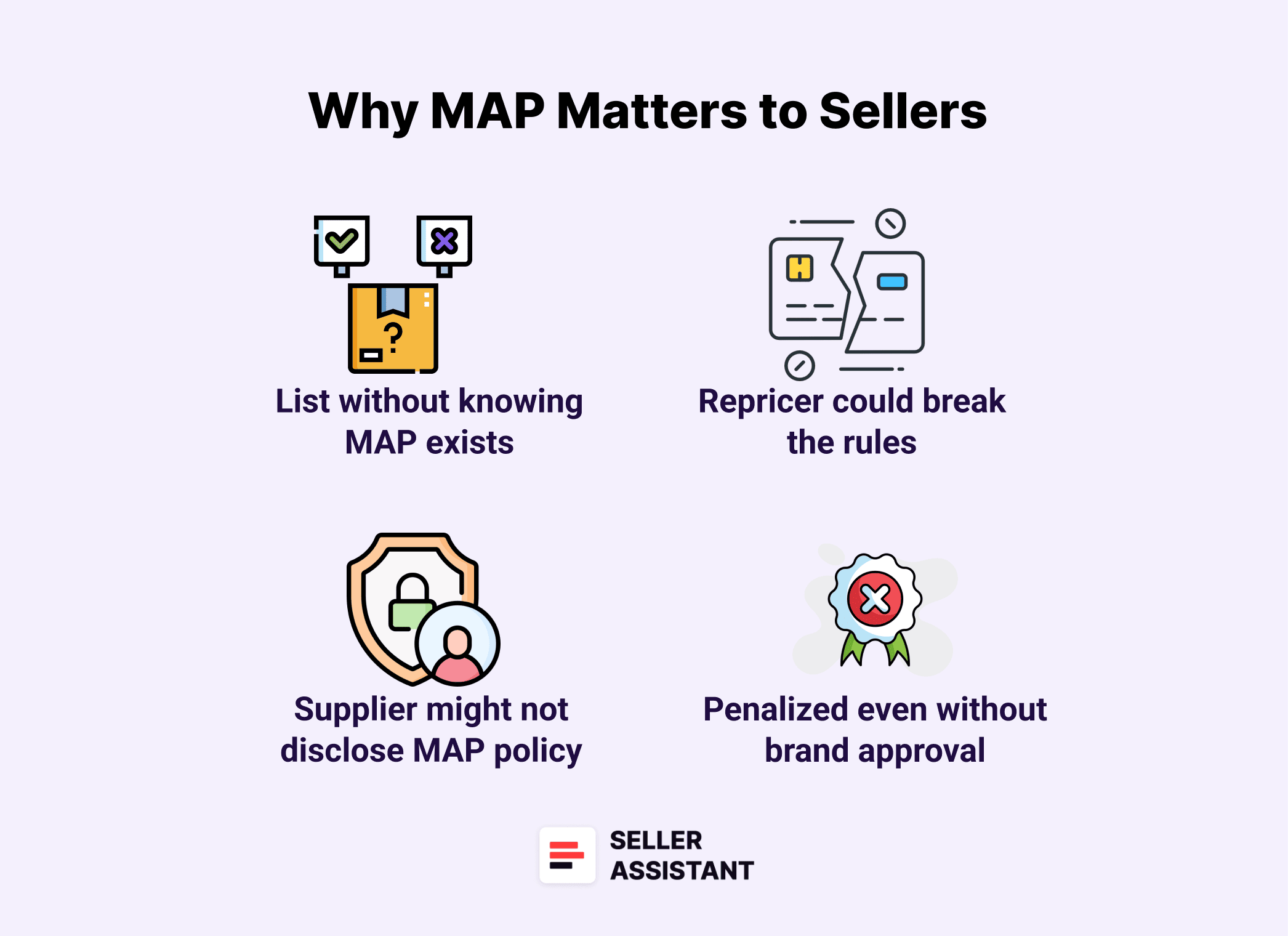 What Is MAP Pricing and Why It Matters 