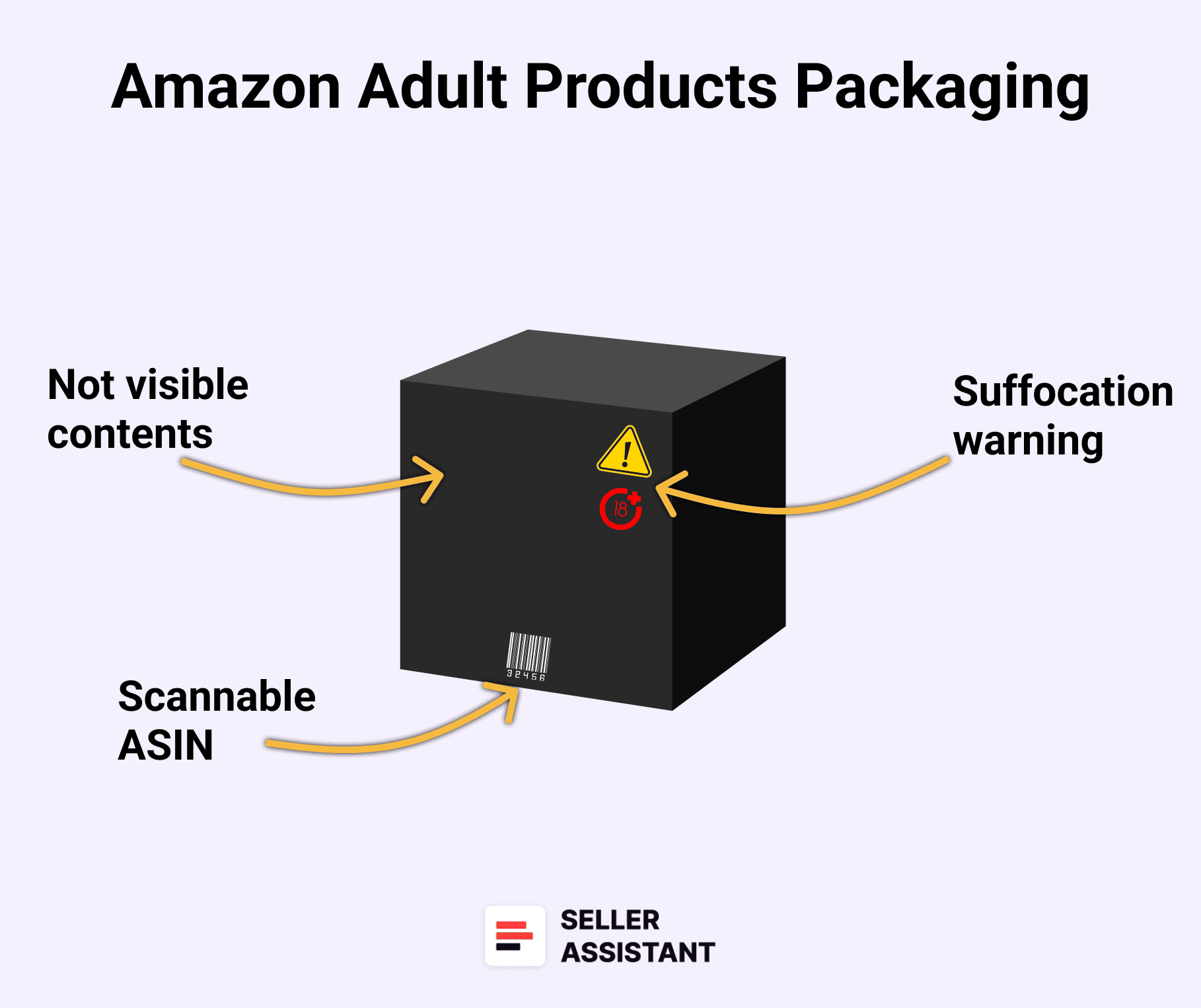 How to Package Adult Products?