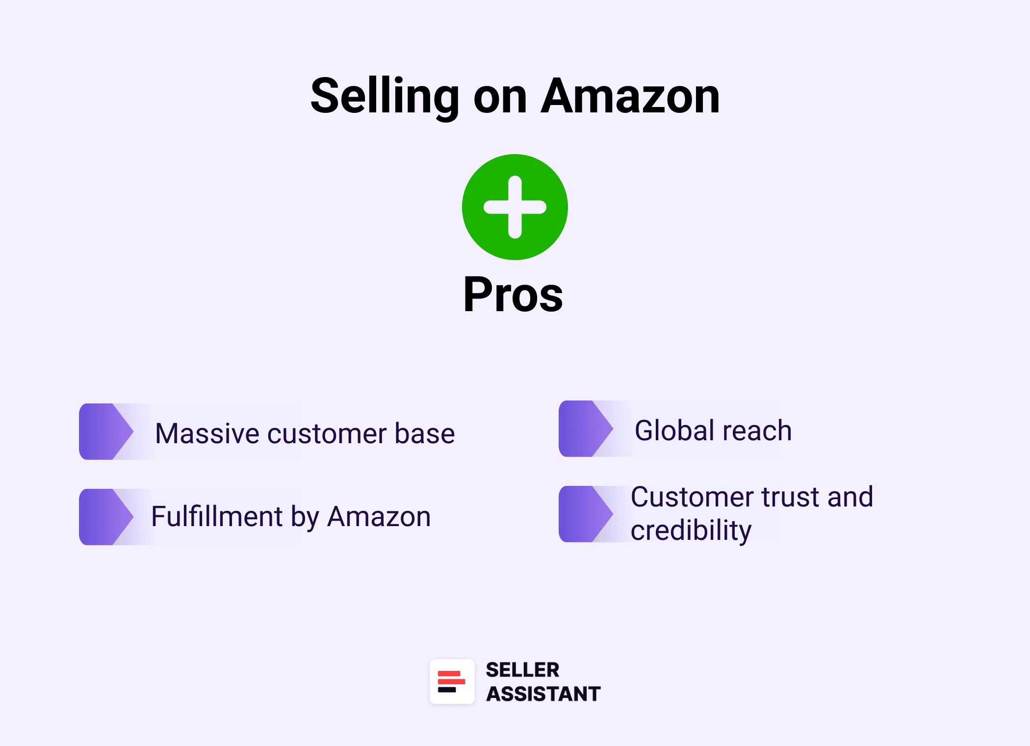 Pros of selling on Amazon