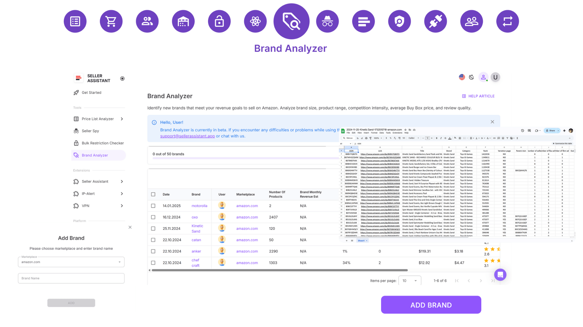 Brand Analyzer