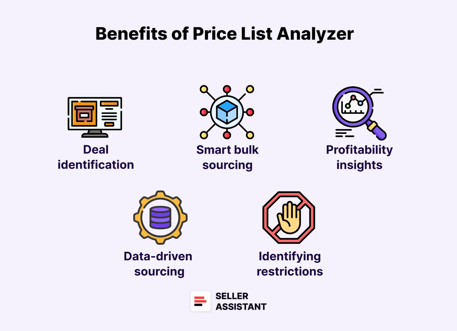 Преимущества Price List Analyzer