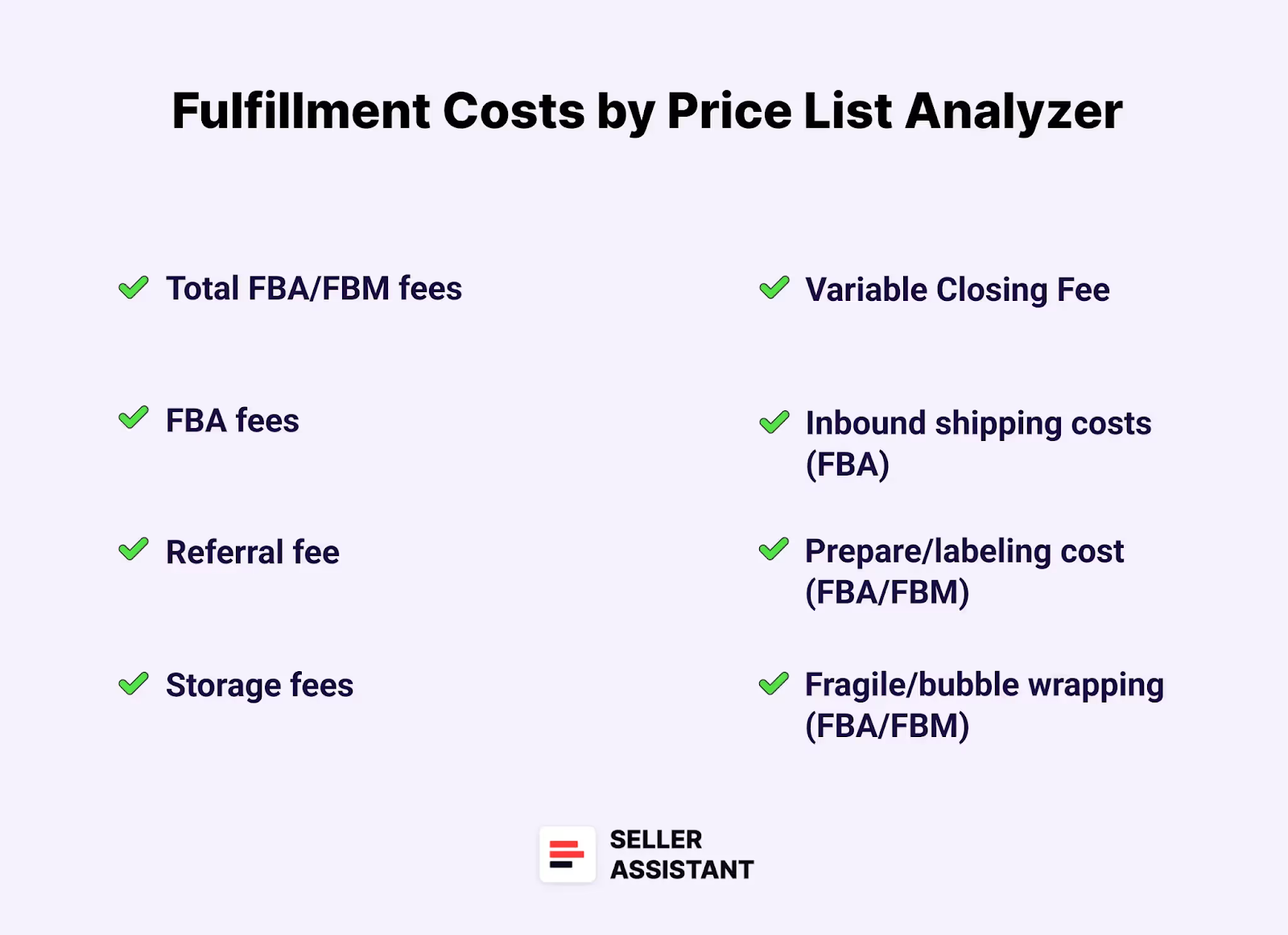 Затраты на фулфилмент в Price List Analyzer