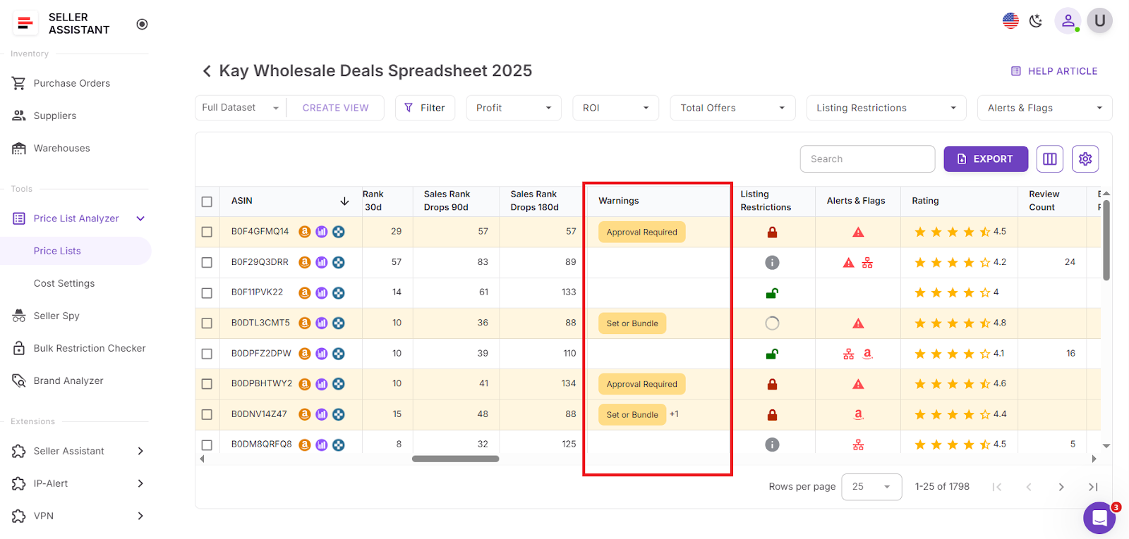 Price List Analyzer warnings