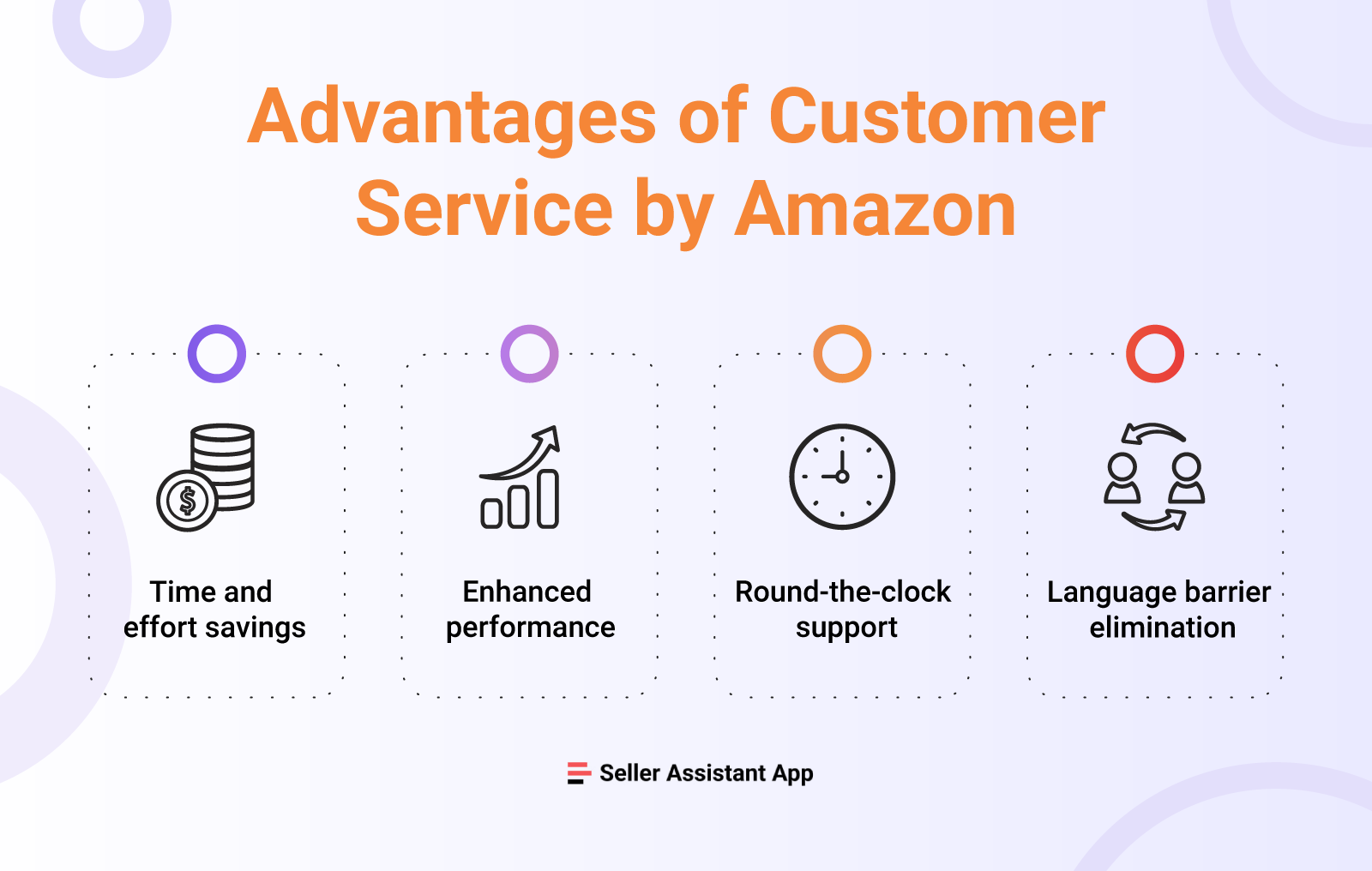 Amazon Müşteri Hizmetlerinin Avantajları
