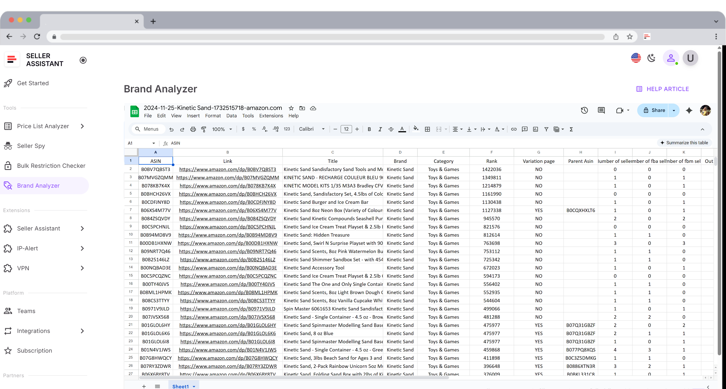 Download your brand report
