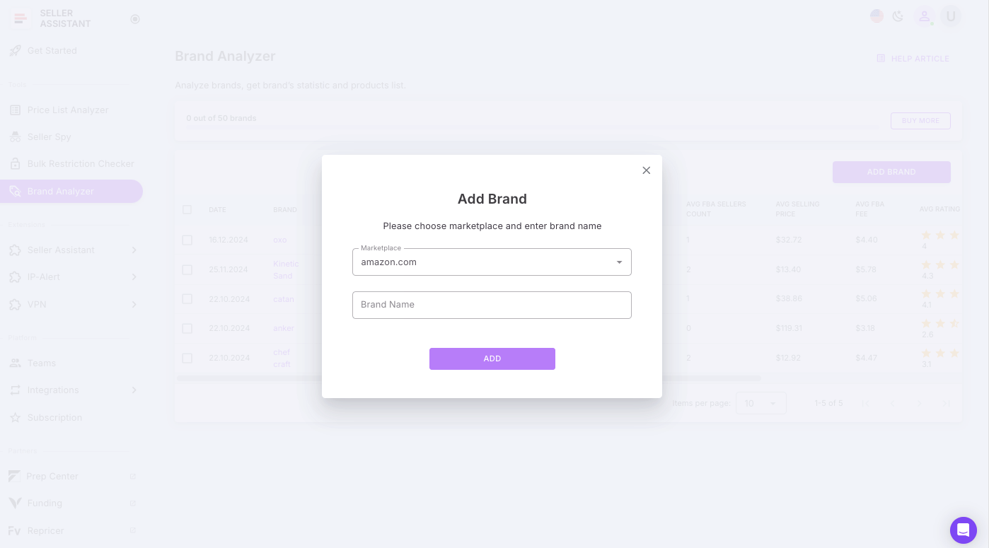 Добавьте название бренда в Анализатор брендов, чтобы увидеть, соответствует ли он вашим критериям оптовой торговли