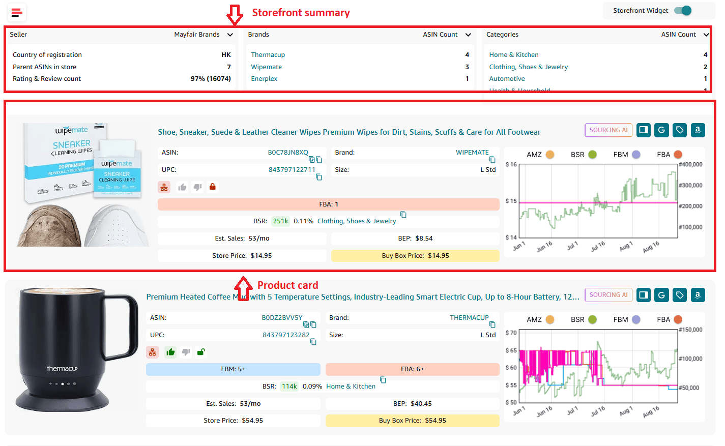 What Storefront Widget does