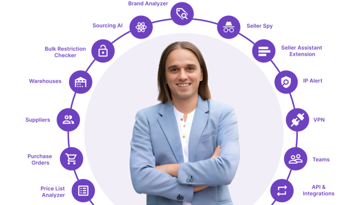 Seller Assistant — это комплексная платформа для управления рабочими процессами на Amazon 