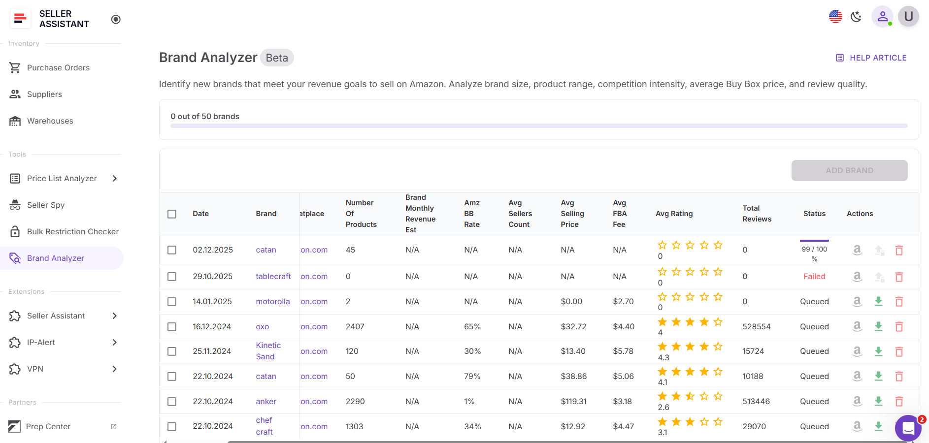 Wait for the analysis to complete
